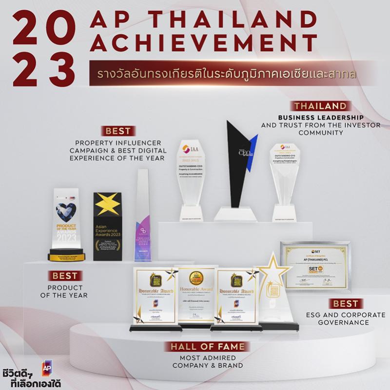 เอพี ไทยแลนด์ โชว์นิวไฮยอดขายสุทธิ กว่า 50,500 ล้านบาท ยืนหนึ่งคว้ารางวัลอันทรงเกียรติรวม 11 รางวัลระดับประเทศและภูมิภาค