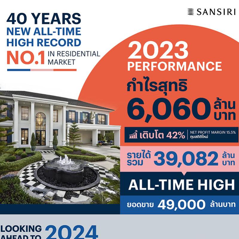 แสนสิริ สร้างสถิติใหม่ ประกาศกำไรสุทธิ 6,060 ล้านบาท  ALL-TIME HIGH เติบโตสูงสุดในกลุ่มอสังหาฯ เพื่ออยู่อาศัย