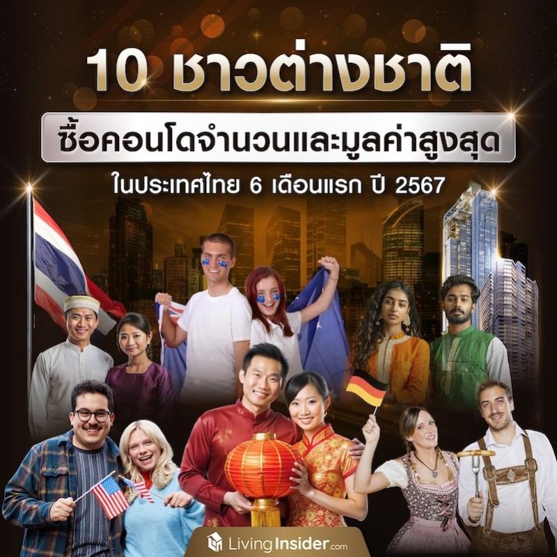 10 ชาวต่างชาติซื้อคอนโดจำนวนและมูลค่าสูงสุด ในประเทศไทย 6 เดือนแรก ปี2567