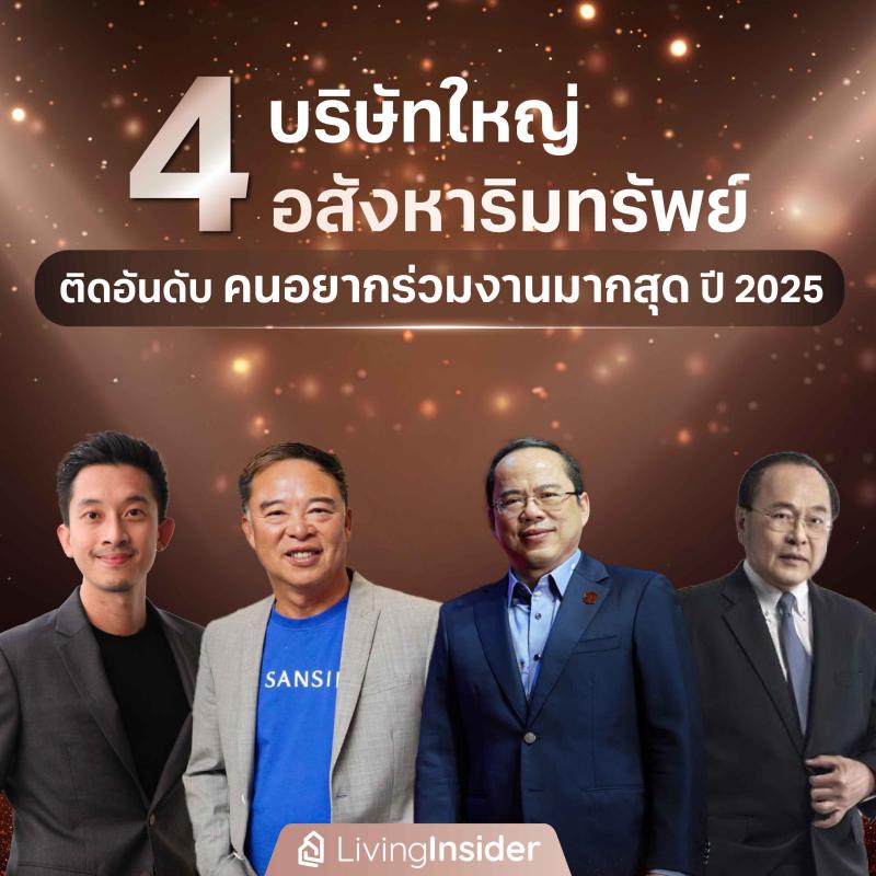 4 บริษัทใหญ่ อสังหาริมทรัพย์ ติดอันดับ คนอยากร่วมงานมากสุด ปี 2025