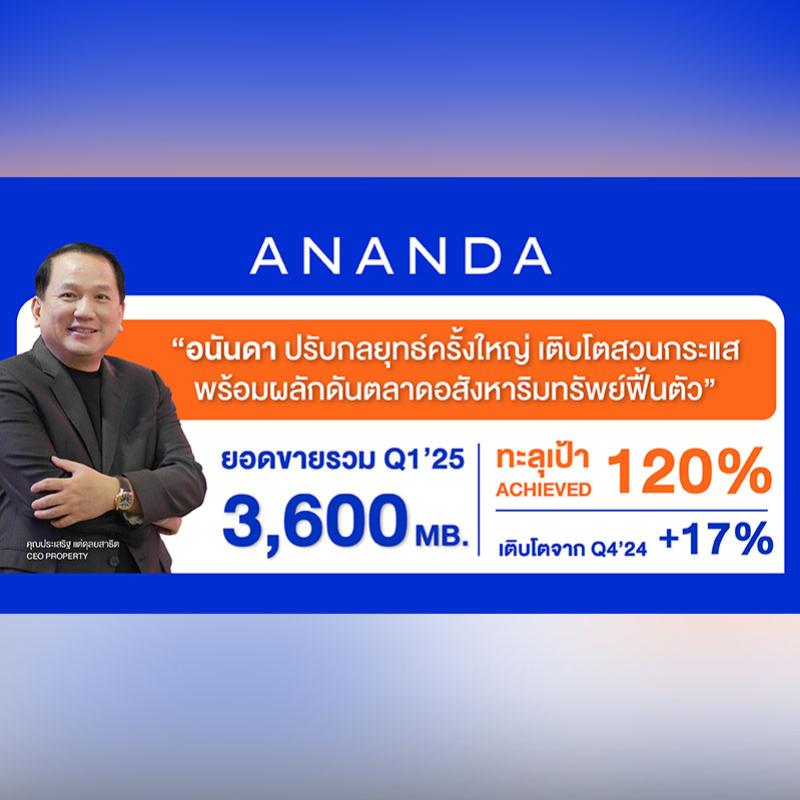 อนันดาฯ ปรับกลยุทธ์ครั้งใหญ่ เติบโตสวนกระแส Q1/68 ยอดขายทะลุเป้า 3,600 ลบ. พร้อมโกยยอดขายงานบ้านและคอนโดฯ ครั้งที่ 47 กว่า 853 ลบ.