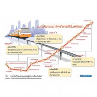 เร่งเคลียร์ กทม. สร้างสายสีส้ม ปลายปีเปิดไซต์พรึ่บศูนย์วัฒนธรรม-มีนบุรี