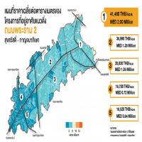 พระราม 2 ทำเลศักยภาพสูง แนวราบเติบโต รอผังเมืองหนุนคอนโดฯ