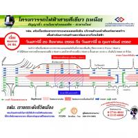 รฟม.แจ้งเบี่ยงจราจรบนถนนพหลโยธินหน้าเซ็นทรัลลาดพร้าว-หอวังเพิ่มอีกเลน