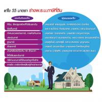 ทหาร-ธุรกิจรื้อภาษีที่ดิน ยื้อแปรญัตติแก้ทุกหมวด