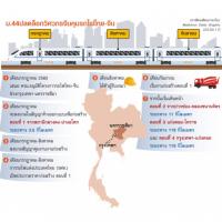 เปิดใจ อาคม คลายปม ม.44 เคลียร์ทาง รถไฟไทย-จีน