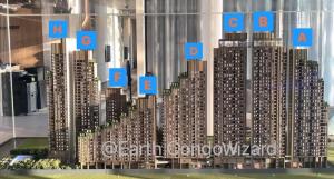 Sale DownCondoRathburana, Suksawat : Sell ​​down payment for Riverfront rooms, Nue Riverest project, many units, along with many other Rare Units.