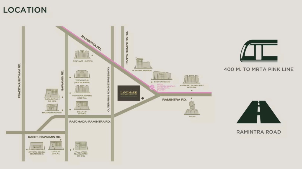 Sale DownCondoNawamin, Ramindra : condo sales down payment Landmark@Grand Station Loft room