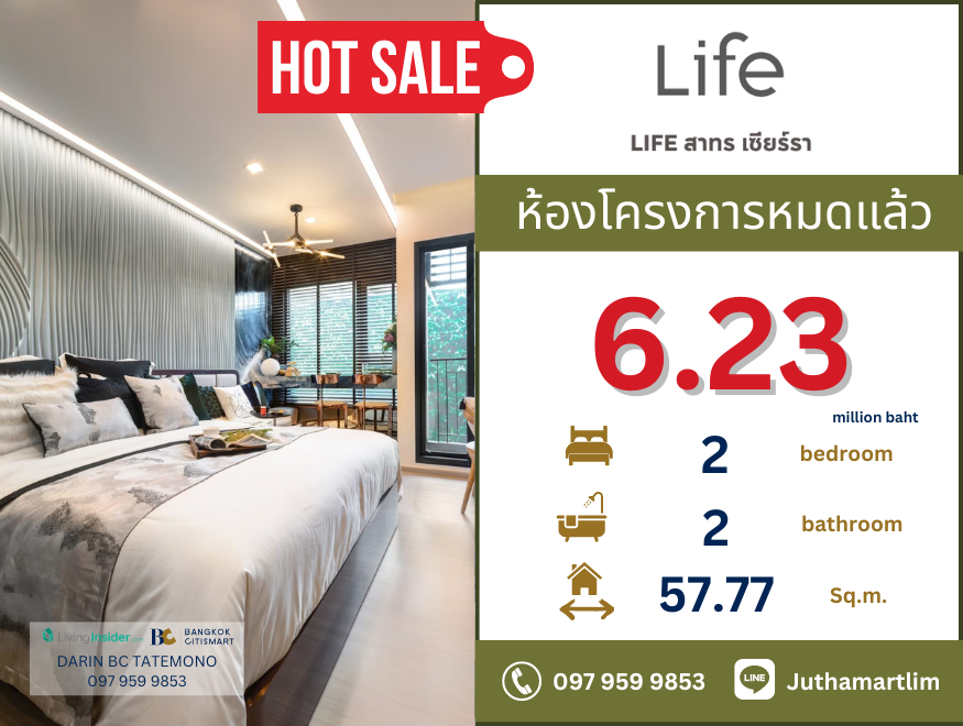 ขายคอนโดท่าพระ ตลาดพลู วุฒากาศ : 🔥ซื้อตรงกับโครงการ🔥 Life Sathorn Sierra 2 ห้องนอน 2 ห้องน้ำ วิวสระ ชั้น 10 ราคา: 6,230,000 บาท ติดต่อ 097 959 9853