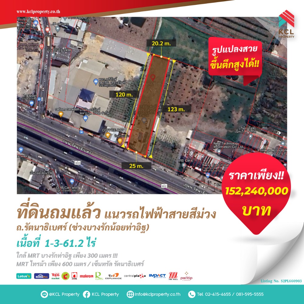 ขายที่ดินรัตนาธิเบศร์ สนามบินน้ำ พระนั่งเกล้า : ขายที่ดินทำเลทอง(ขึ้นตึกสูงได้!!) ติดถนนรัตนาธิเบศร์ แนวรถไฟฟ้า MRT สายสีม่วง