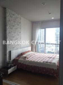 ขายคอนโดวงเวียนใหญ่ เจริญนคร : *Best deal ต่อรองได้* Hive Sathorn | 1 Bed | 061-625-2555