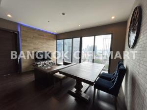 For SaleCondoSukhumvit, Asoke, Thonglor : *For Sale Beautiful City view* C Ekkamai | 2 Bed | 061-625-2555