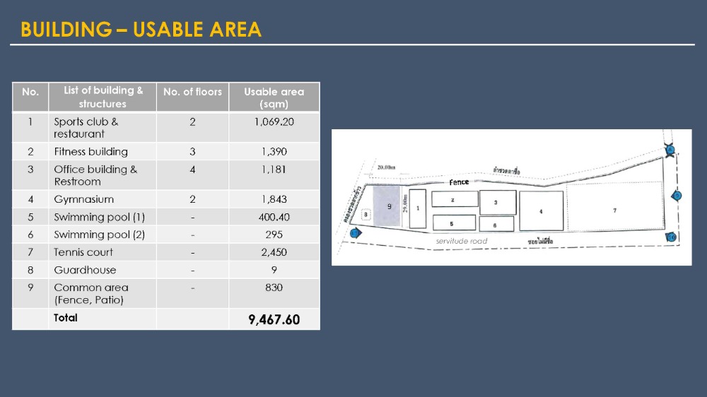 For SaleLandBangna, Bearing, Lasalle : For Sell building with land Soi King Kaeo