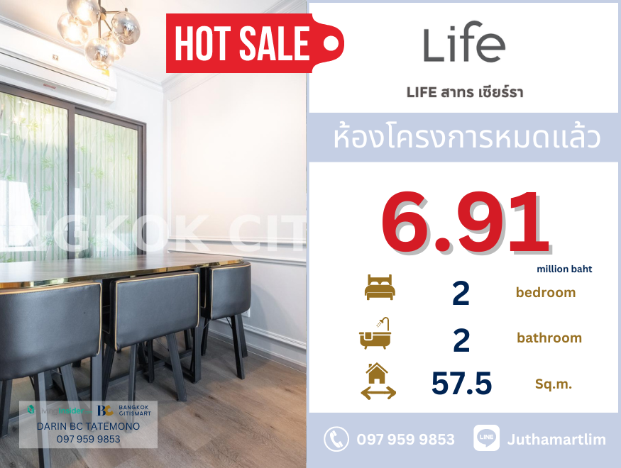 ขายคอนโดท่าพระ ตลาดพลู วุฒากาศ : 🔥ซื้อตรงกับโครงการ🔥 Life Sathorn Sierra 2 ห้องนอน 2 ห้องน้ำ ชั้น 19 ราคา 6,910,000 บาท ติดต่อ 097 959 9853