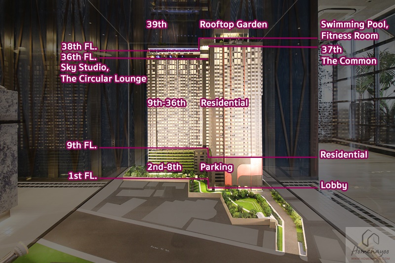 ขายคอนโดคลองเตย กล้วยน้ำไท : Best unit I Vertiplex type high 4.4 m. I Life rama 4 - asoke