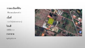 For SaleLandMin Buri, Romklao : Empty land for sale, Suwinthawong Soi 51