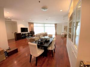 For RentCondoSathorn, Narathiwat : Luxury condo for rent along the river, Chatrium Riverside Residence, beautiful view along the Chao Phraya River. On Charoen Krung Road