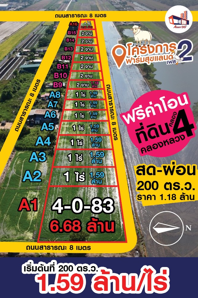 ขายที่ดินปทุมธานี รังสิต ธรรมศาสตร์ : ที่ดินราคาถูก!!!คลอง4คลองหลวง ไร่ละ 1.59ล้านบาท ผังสีชมพู เข้าซอยคลองสี่ตะวันตก 33