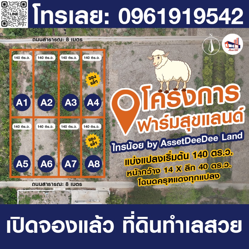 For SaleLandNonthaburi, Bang Yai, Bangbuathong : Land for sale in Sai Yai Subdistrict, Sai Noi District, cheap price, already filled, starting at 140 sq m, 8,500 baht each.