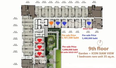 Sale DownCondoWongwianyai, Charoennakor : selling by owner, Rhythm Charoen Nakhon, a rare unit, 1 bedroom, 35 sq m. The project is sold out. Selling at the pre-sale price of just over 5 MB.