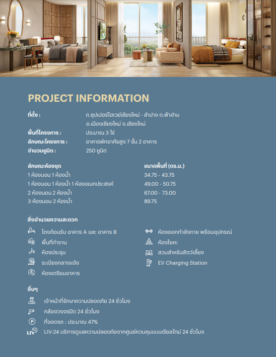 Sale DownCondoChiang Mai : Selling reservation slip for new condo, Mekin Haus