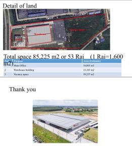 For SaleLandPattaya, Bangsaen, Chonburi : Purple land plan In the Chonburi Industrial Estate, not far from Laem Chabang Port.