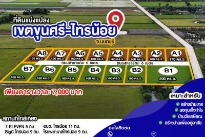 For SaleLandNonthaburi, Bang Yai, Bangbuathong : Land for sale near BigC Sai Noi 9 km. 1 ngan 60 sq m. near community areas.