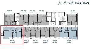 For SaleCondoRama 8, Samsen, Ratchawat : Selling down payment Date and time at Chao Phraya