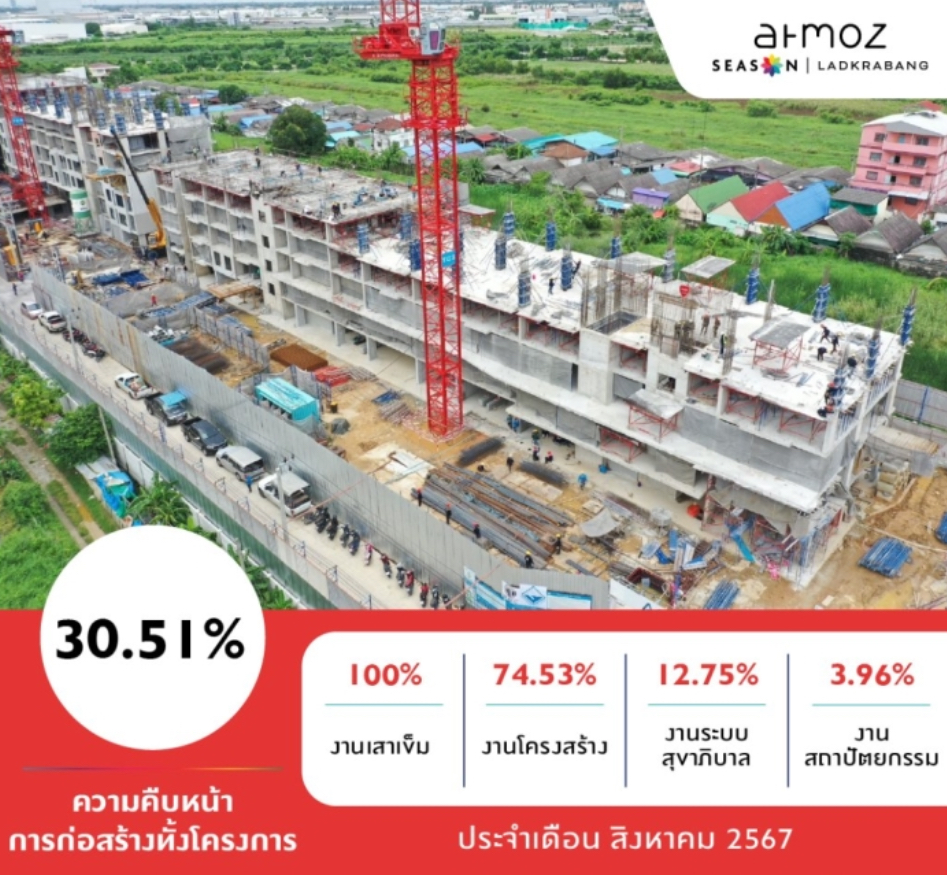 Sale DownCondoLadkrabang, Suwannaphum Airport : Condo Atmoz season ladkrang, 5th floor, Building A