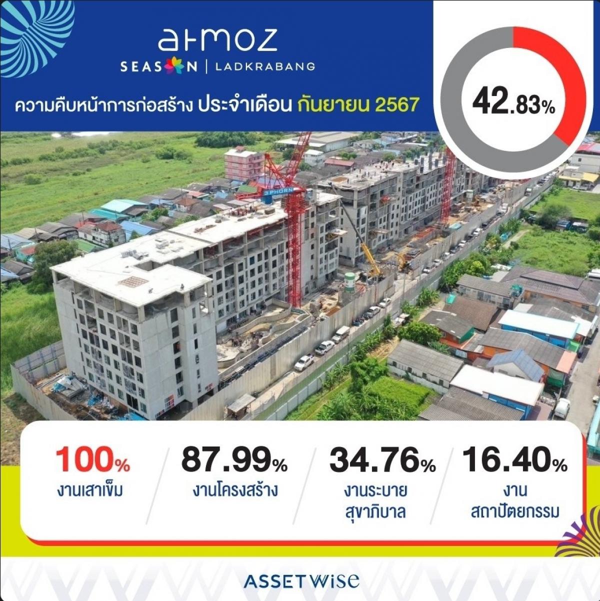 ขายดาวน์คอนโดลาดกระบัง สุวรรณภูมิ : ขายดาวน์  ด่วน!!!!! คอนโด Atmoz season ladkrang ห้องชุดชั้น 5 อาคาร A