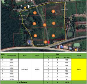 ขายที่ดินศรีราชา แหลมฉบัง บ้านบึง : ที่ดิน ใกล้ asia clean Industrial estate / (ขาย), Land near asia clean Industrial estate / (SALE) NEWC263