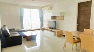 For RentCondoRama3 (Riverside),Satupadit : 🔥For Rent 🔥Supalai Prima Riva