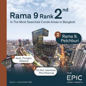 ขายคอนโดพระราม 9 เพชรบุรีตัดใหม่ RCA : Noble NUE EPIC Asok- Rama 9,, Hottest new project in Rama9, CHEAPEST price 12x,xxx/sqm. ☎️Call/Line: 098-826-8286