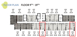 Sale DownCondoKasetsart, Ratchayothin : To sell  condo, the contract transfer 280,000-535,000