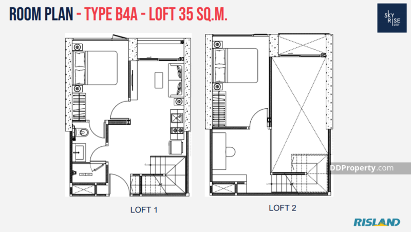 ขายดาวน์คอนโดอ่อนนุช อุดมสุข : Skyrise 64 RARE Items ห้อง Duplex สูง5.3ม. ชั้น1 / 8หมื่นกว่าต่อตรม. ขายดาวน์ห้อง Loft  2-Bed 3-Bed หลายห้อง  แต่ได้สเปค Duplex ชั้นบนสูง 2.6 ม.