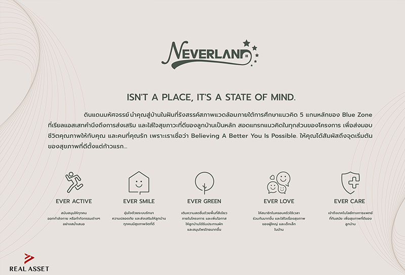 “เรียลแอสเสท” เจาะเทรนด์  Wellness ชูแนวคิด NEVERLAND