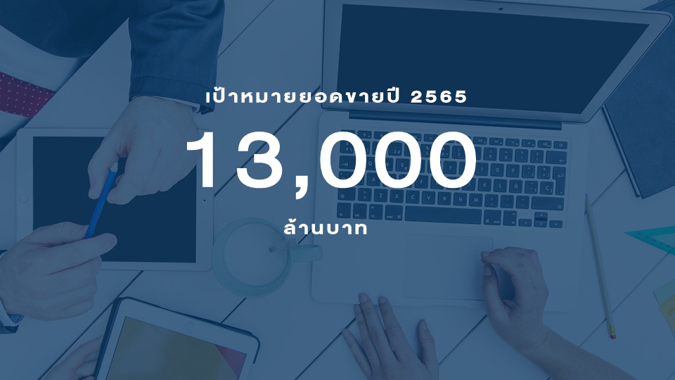 LPN ปรับโครงสร้างองค์กร เดินหน้าตามแผน “Turnaround” 