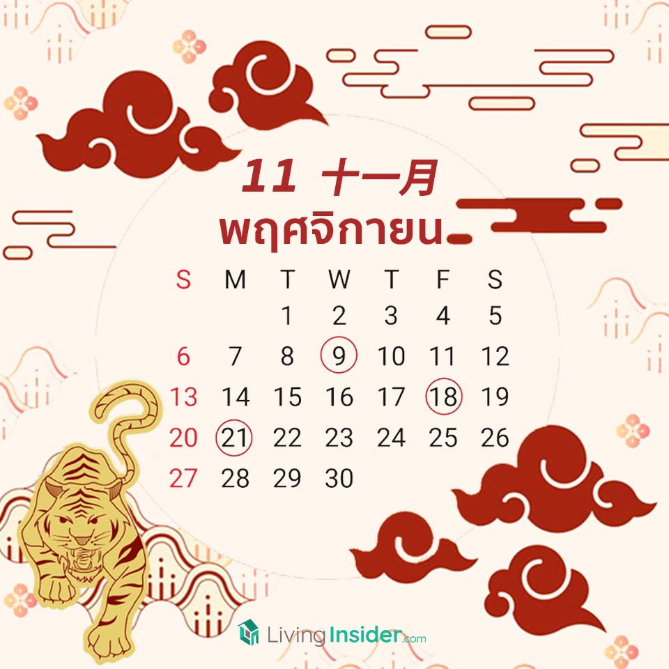 Check List ฤกษ์มงคลขึ้นบ้าน-คอนโดใหม่ ปี 2565 วันไหนปัง เช็กเลย! 