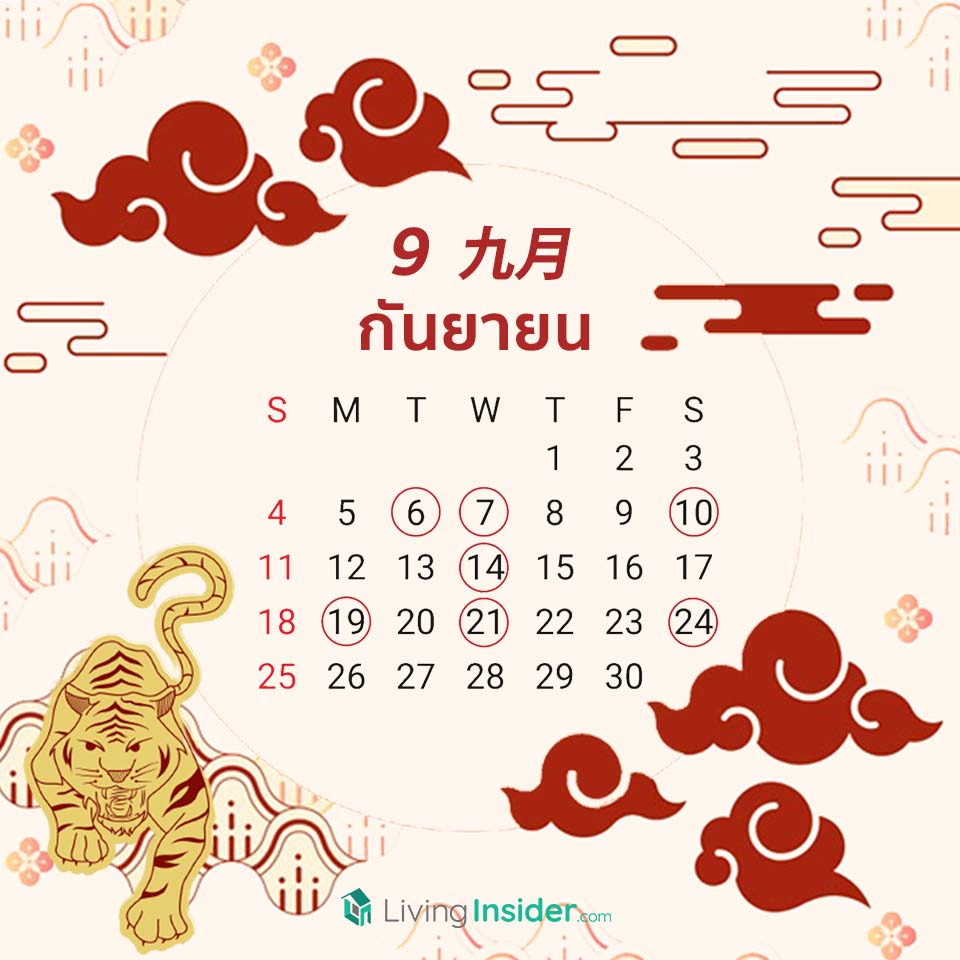 Check List ฤกษ์มงคลขึ้นบ้าน-คอนโดใหม่ ปี 2565 วันไหนปัง เช็กเลย! 