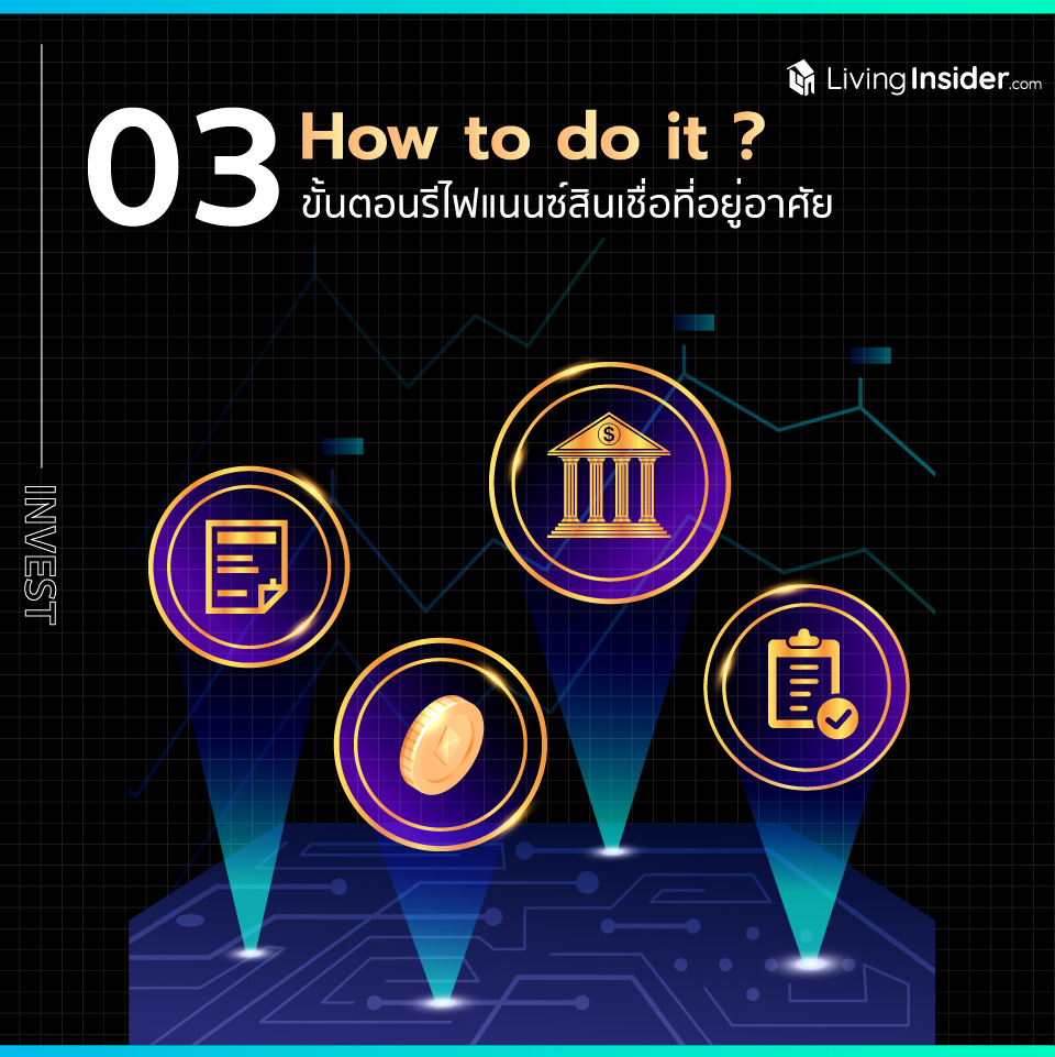 มนุษย์เงินเดือนรู้รึยัง ! รีไฟแนนซ์สินเชื่อที่อยู่อาศัย ไม่ได้ซับซ้อนอย่างที่คิด 