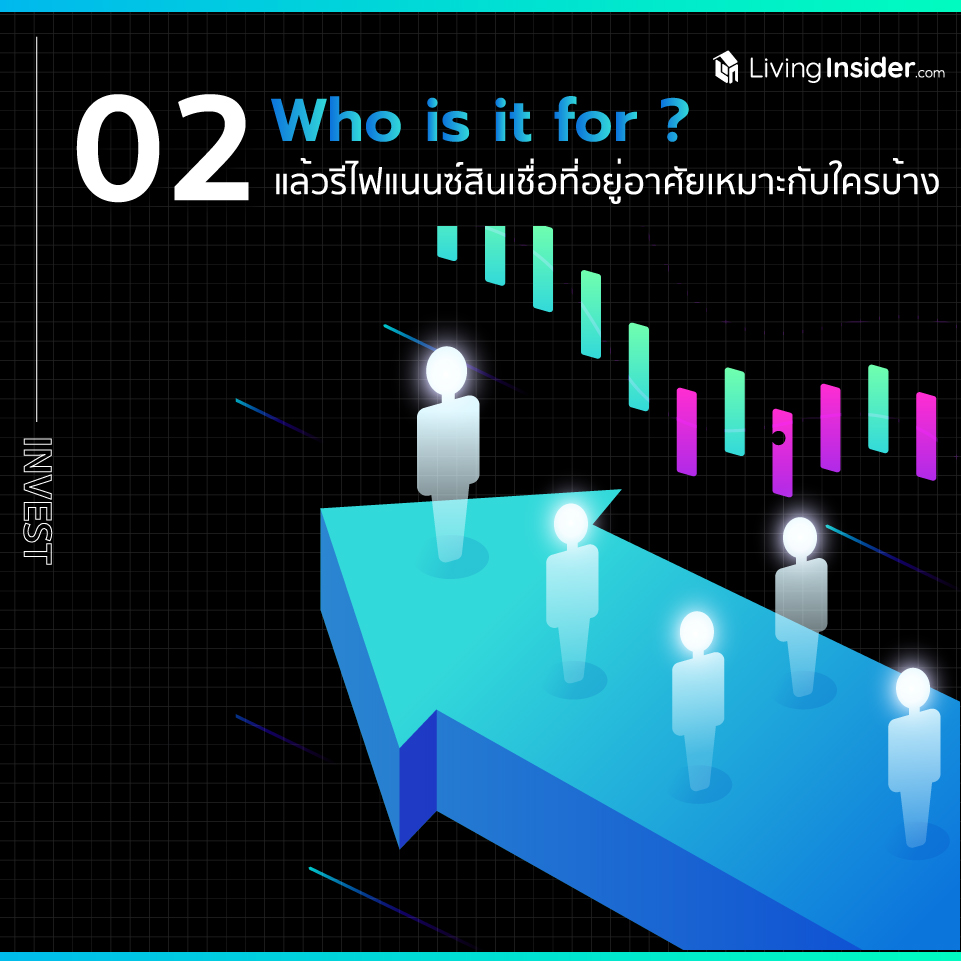 มนุษย์เงินเดือนรู้รึยัง ! รีไฟแนนซ์สินเชื่อที่อยู่อาศัย ไม่ได้ซับซ้อนอย่างที่คิด 