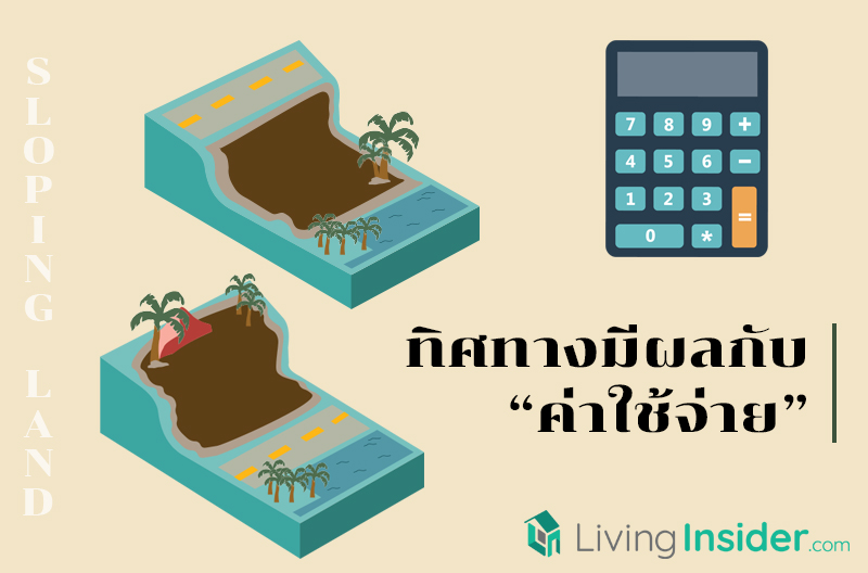 เรื่องน่ารู้ก่อนซื้อที่ดินต่างระดับ (Sloping Land)