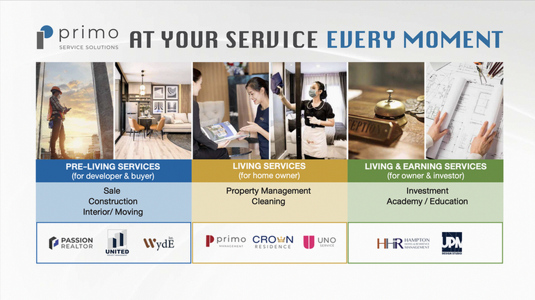 พรีโม ต่อยอด Origin Multiverse โชว์แผนธุรกิจปี 65 “At Your Service Every Moment” ลุยบริการ Living Partner ครบวงจร 