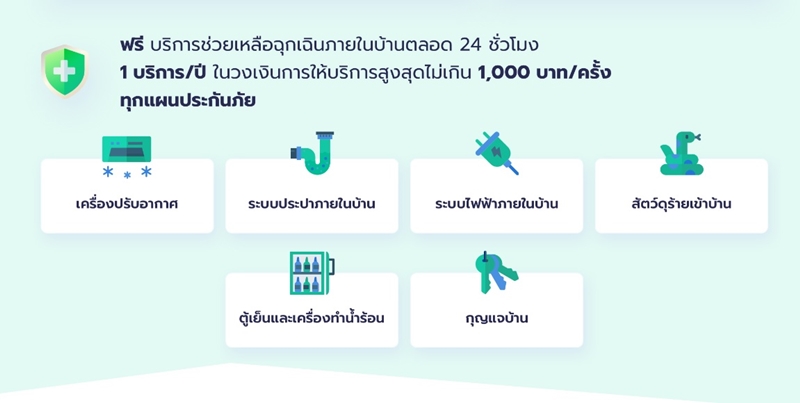 ปัญหาหลังคารั่ว ซ่อมได้ไม่ต้องปวดหัว รวมสาเหตุและวิธีแก้ปัญหาหลังคาบ้านรั่วซึมในหน้าฝน