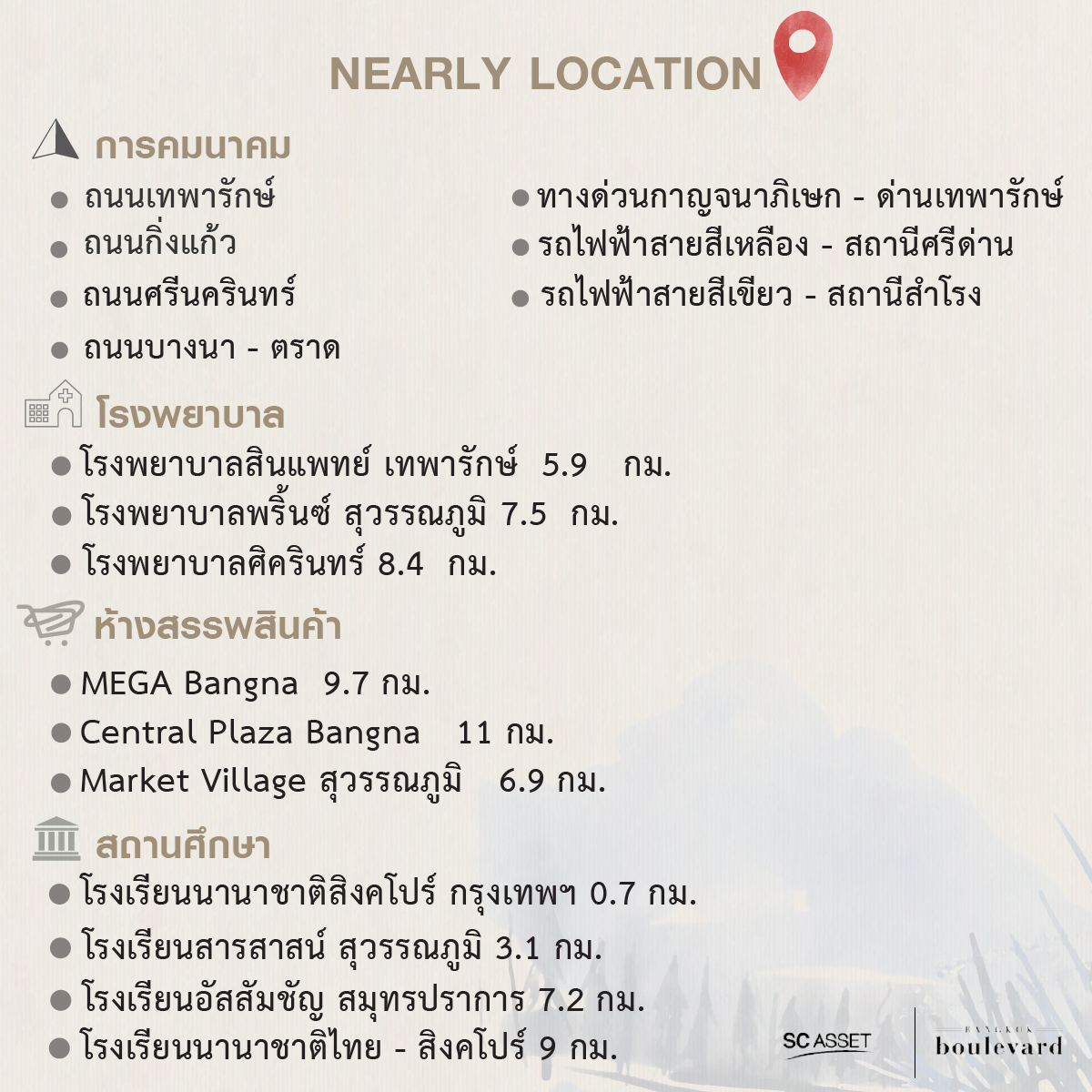 Bangkok Boulevard บางนา-ศรีนครินทร์ บ้านหรูดีไซน์ใหม่ จาก SC Asset นิยามบ้านในฝันที่หลายคนตามหา บนทำเลศักยภาพ บางนา-ศรีนครินทร์