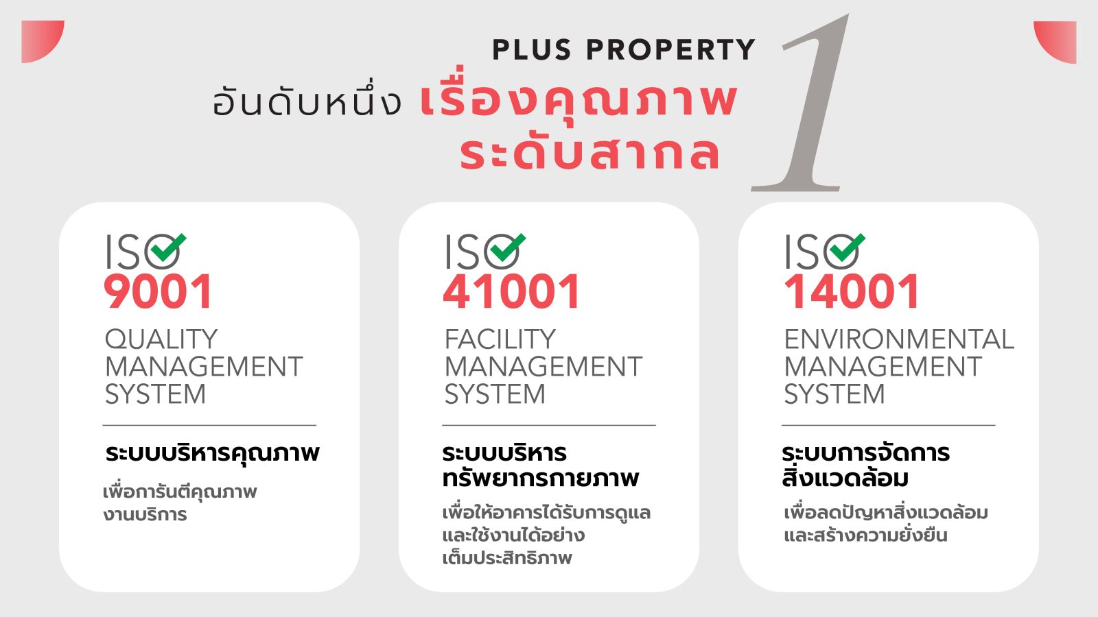 พลัส พร็อพเพอร์ตี้ ขึ้นแท่นอันดับ 1 ด้านคุณภาพการบริหารจัดการระดับสากล  กวาด ISO มากที่สุด ครบ 3 มาตรฐานครอบคลุมทุกมิติ เป็นเจ้าแรกในประเทศไทย