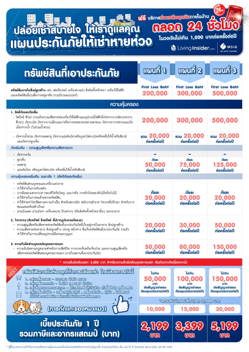 ปัญหาหลังคารั่ว ซ่อมได้ไม่ต้องปวดหัว รวมสาเหตุและวิธีแก้ปัญหาหลังคาบ้านรั่วซึมในหน้าฝน