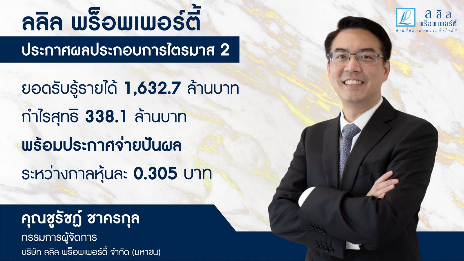 ลลิล พร็อพเพอร์ตี้ ในQ2 ยอดรับรู้รายได้ 1,632.7 ล้านบาท กำไรสุทธิ 338.1 ล้านบาทพร้อมประกาศจ่ายปันผลระหว่างกาลหุ้นละ 0.305 บาท