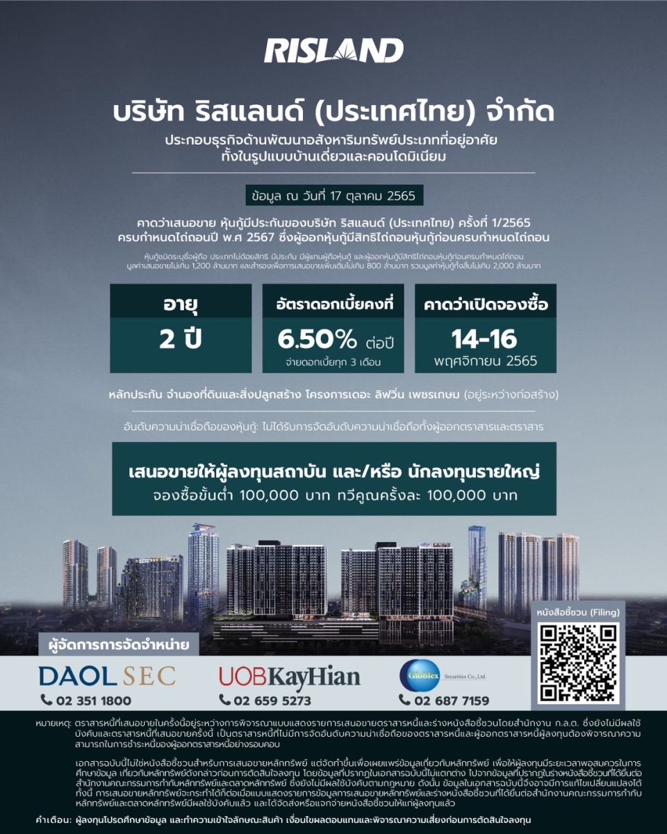 “ริสแลนด์ (ประเทศไทย)” เตรียมออกหุ้นกู้วงเงิน 2,000 ล้าน ดอกเบี้ย 6.50% ต่อปี    คาดว่าเปิดจองซื้อ 14-16 พ.ย.นี้หวังเสริมแกร่งธุรกิจในอนาคต