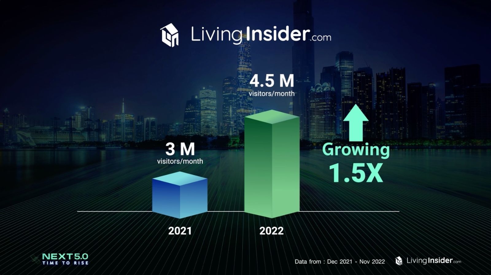 livinginsider